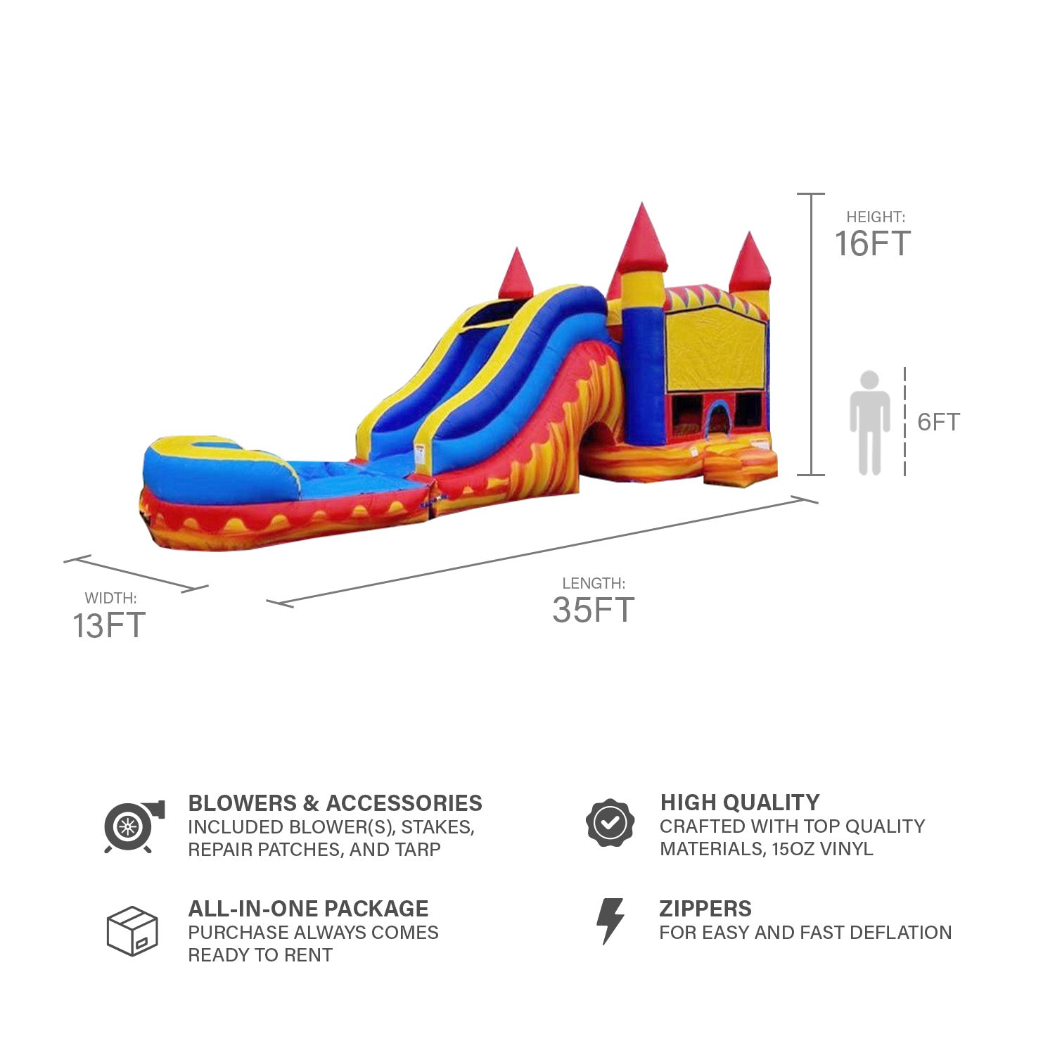 TURBO BLAZE TITAN (6 IN 1) COMBO