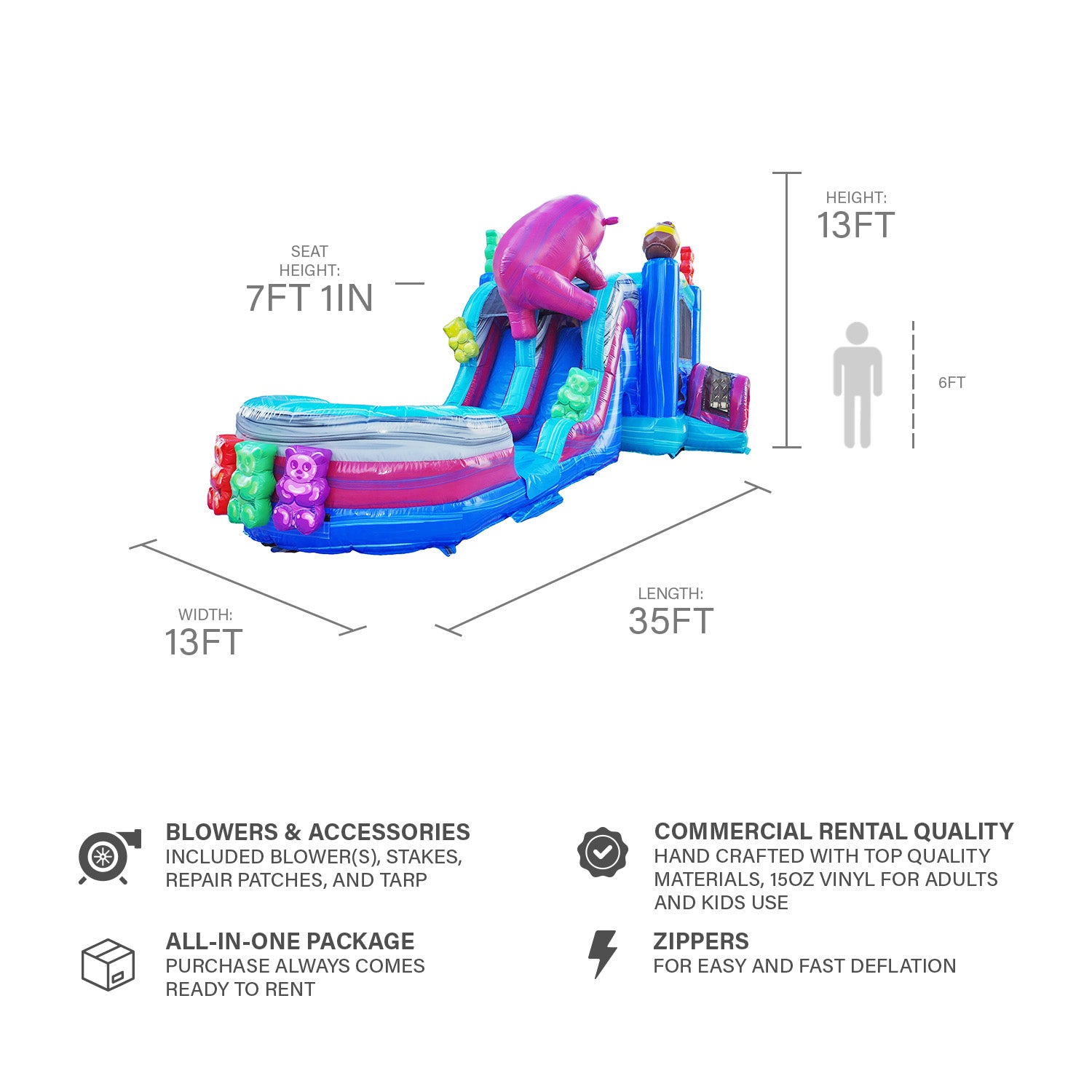GUMMY BEARS DUAL LANE COMBO