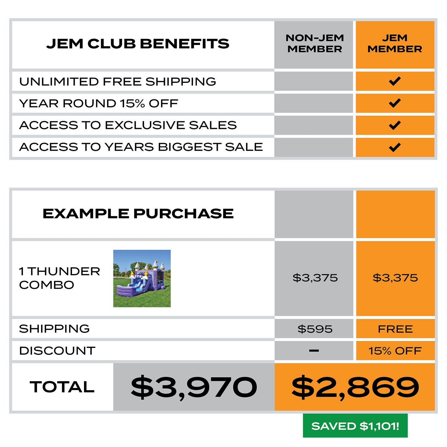 JEM Membership