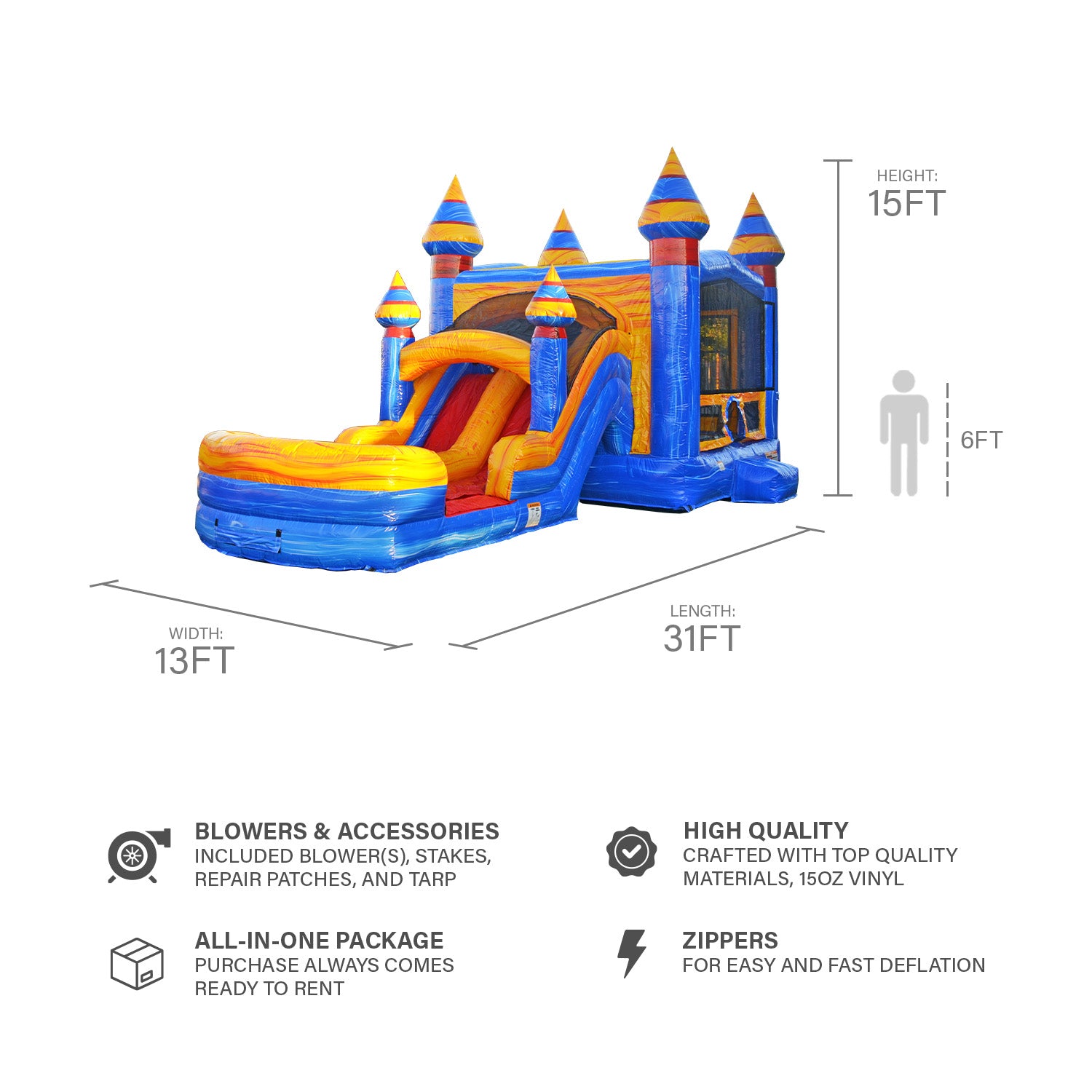 MELTING ARCTIC DUAL LANE COMBO