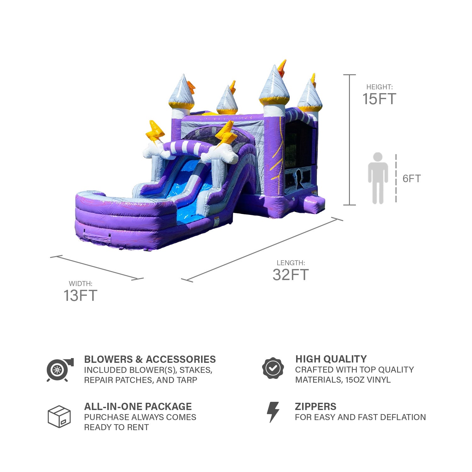 THUNDER DUAL LANE COMBO - View 6