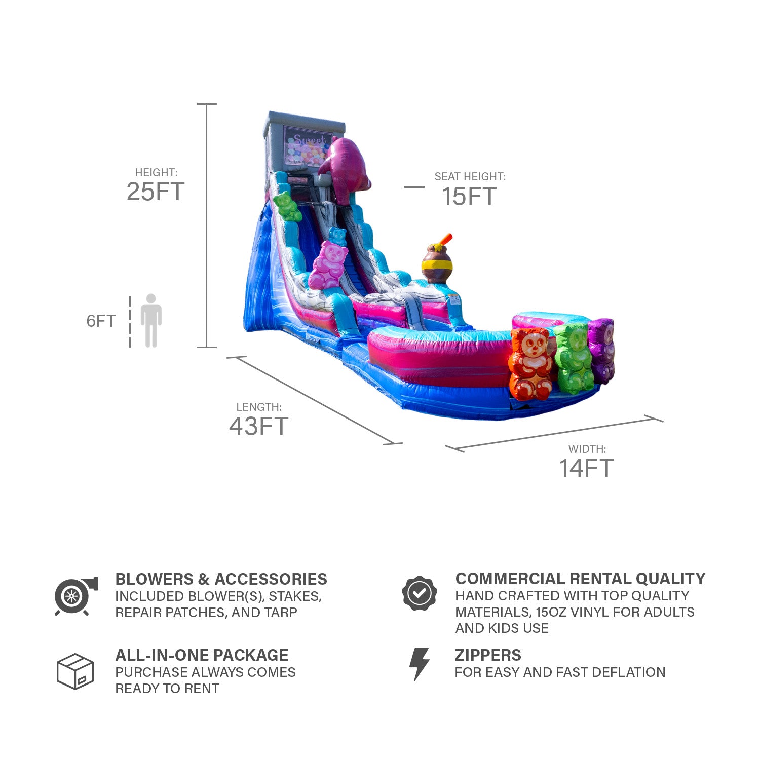 GUMMY BEARS 25 FT SLIDE
